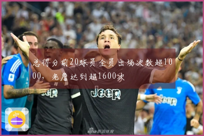 总得分前20球员全员出场次数超1000，老詹达到超1600次